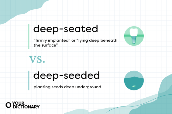 Meanings of "deep-seated" and "deep-seeded" from the article.