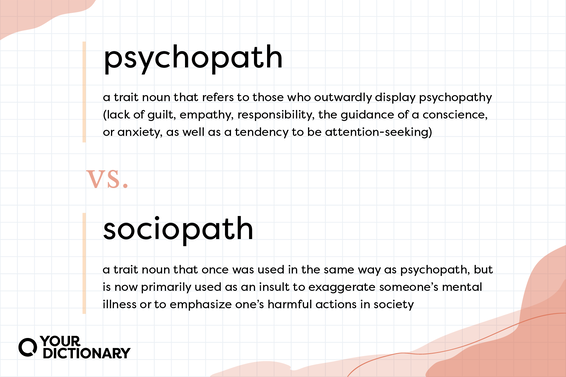 Definitions of "psychopath" and "sociopath" from the article.